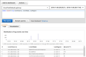 AWS change les prix des logs de Cloudwatch dans Lambda