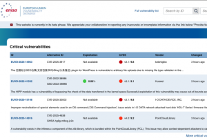 Telex : Une base de données européenne sur les vulnérabilités informatiques, Zendesk France compte supprimer 40 postes, Ekinops rachète Olfeo