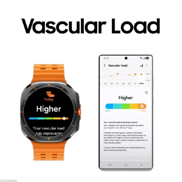 Les montres connectées Samsung gagnent des fonctions santé bluffantes grâce à cette mise à jour