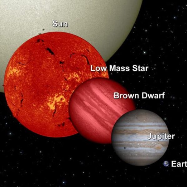 Ce sont les plus petites “étoiles” jamais observées… et cette molécule qu’elles contiennent est inconnu