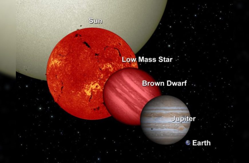 Ce sont les plus petites “étoiles” jamais observées… et cette molécule qu’elles contiennent est inconnu