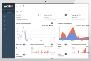 Kardham et Wallix sécurisent le smart building