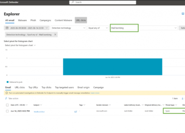 Defender pour Office 365 bloque le bombardement de courriels