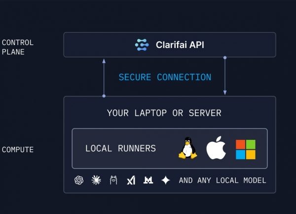 Les AI Runners de Clarifai connectent les LLM locaux au cloud
