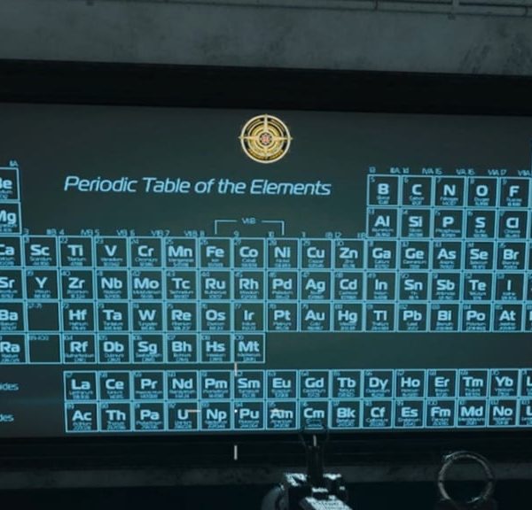 Tableau des éléments Reckoning Black Ops 6 : comment réussir cet easter egg ?