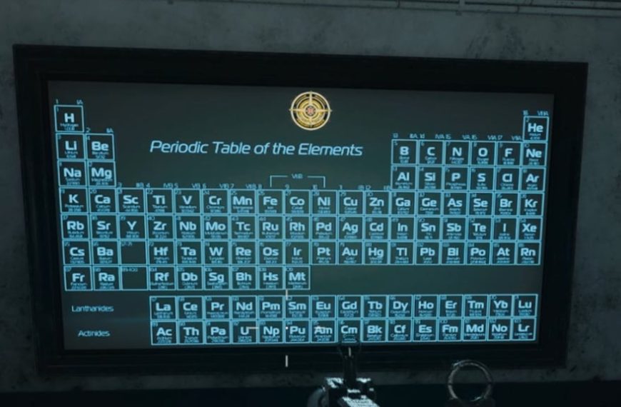 Tableau des éléments Reckoning Black Ops 6 : comment réussir cet easter egg ?
