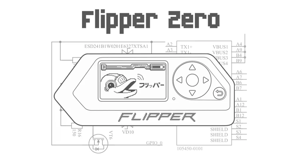 Pavel Zhovner et le Flipper Zero – L'histoire du hacker qui a créé le Tamagotchi du pentest