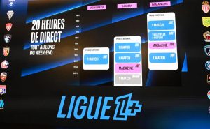 Prenez garde, Ligue1+ “coupera les abonnements” en cas de partage de compte abusif