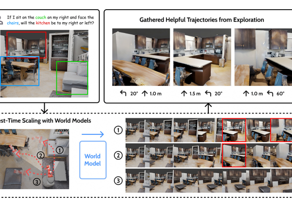 Microsoft veut doter ses agents IA d'une vision 3D