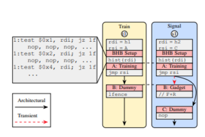 L'attaque VMScape casse l'isolation des VM sur les puces AMD et Intel
