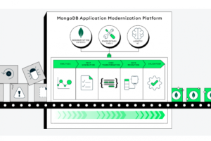 Avec AMP, MongoDB modernise les applications héritées