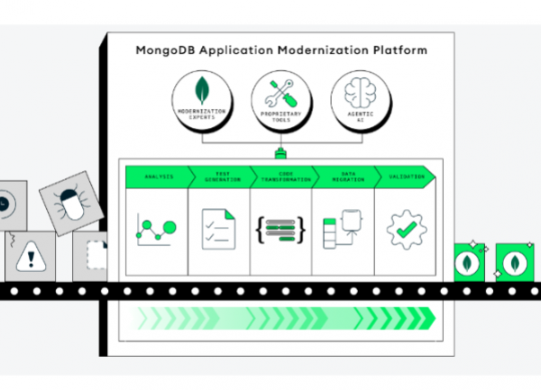 Avec AMP, MongoDB modernise les applications héritées