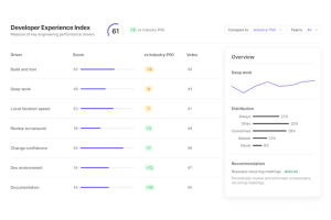En rachetant DX, Atlassian accélère le déploiement des projets IA