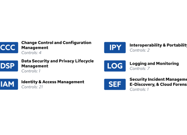 La Cloud Security Alliance améliore la sécurité SaaS