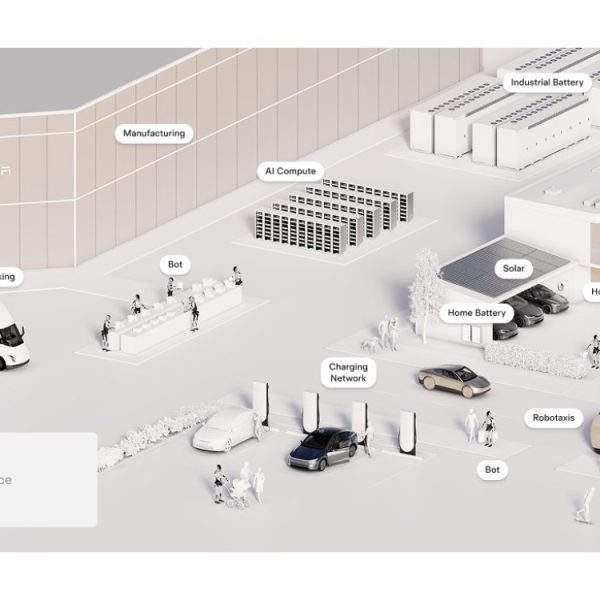 Tesla abandonne les voitures électriques dans son nouveau plan stratégique