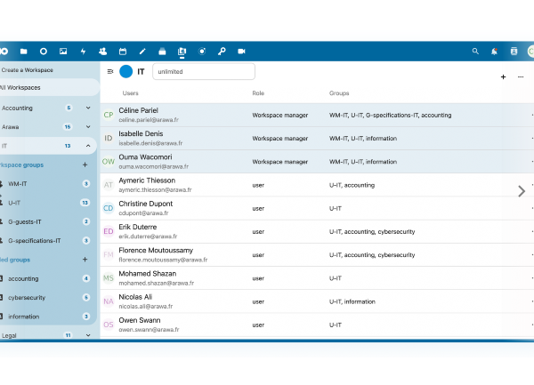 Nextcloud prend le virage du SaaS avec Workspace