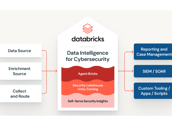 Databricks lance une plateforme IA pour la cybersécurité