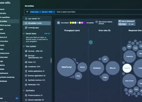 La prolifération des outils entrave les efforts d'observabilité
