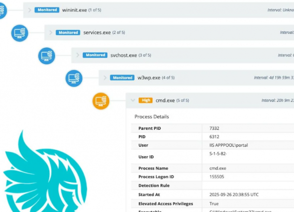 Une zero day exploitée dans les serveurs de partage de fichiers Gladinet