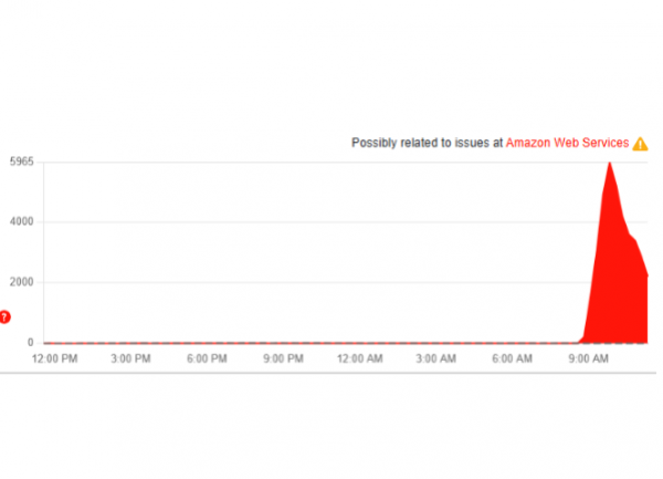 Un incident AWS perturbe des sites et services mondiaux