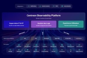 Centreon, l'alternative française dans le domaine de l'observabilité