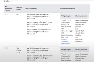 Google Cloud optimise Vertex AI Training
