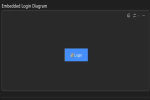 Une faille dans Microsoft 365 Copilot exfiltre des données