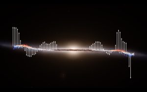 Notre galaxie vient d’être traversée par l’une des plus grandes collisions jamais vues