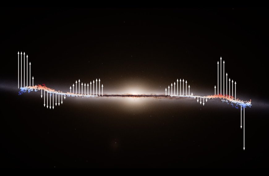 Notre galaxie vient d’être traversée par l’une des plus grandes collisions jamais vues