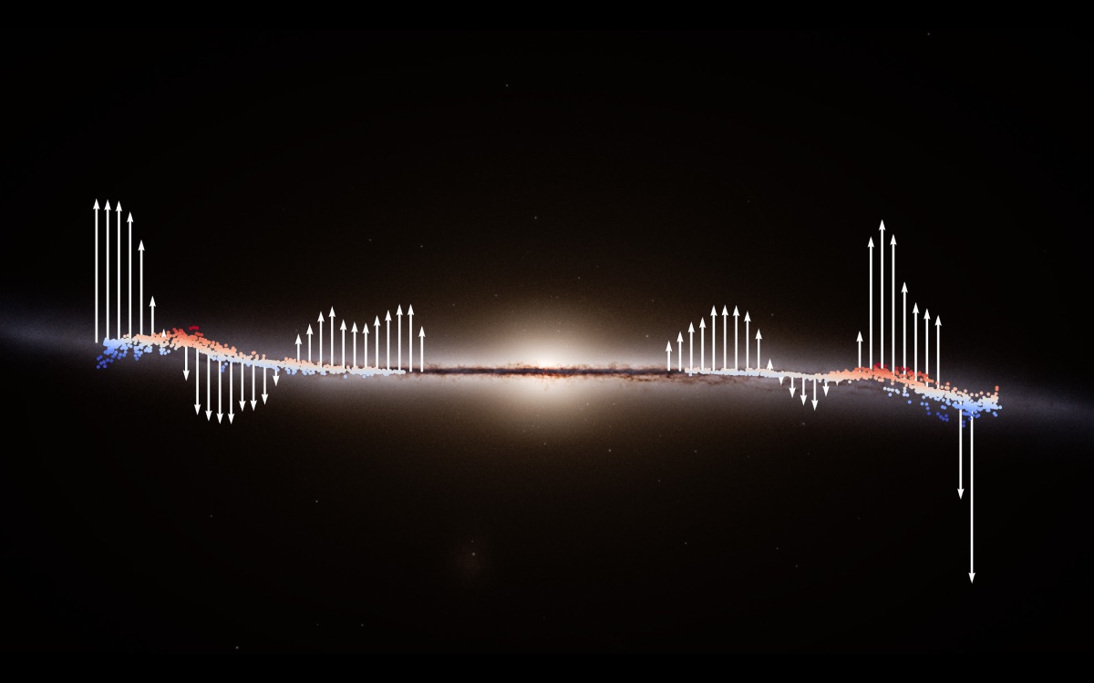 Notre galaxie vient d’être traversée par l’une des plus grandes collisions jamais vues