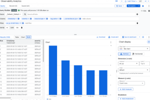 Google adapte Log Analytics pour l'observabilité cloud