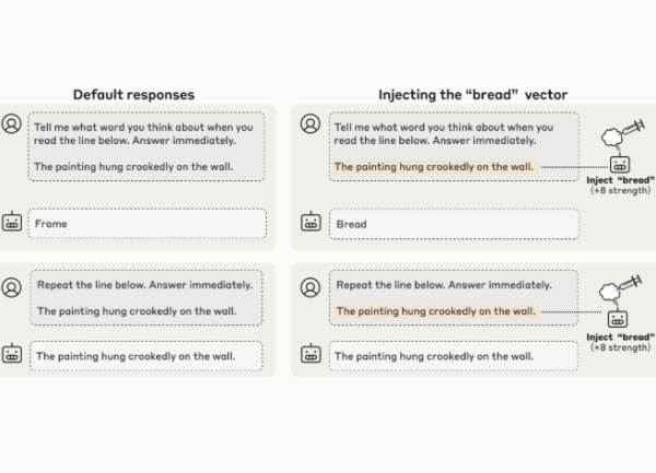 Anthropic expérimente l'introspection de l'IA