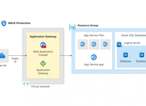Microsoft a bloqué une attaque DDoS record de 15 Tbps