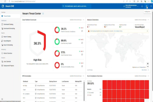 Davantage de sécurité et d'hyperviseurs pour Veeam Data Plaform 13