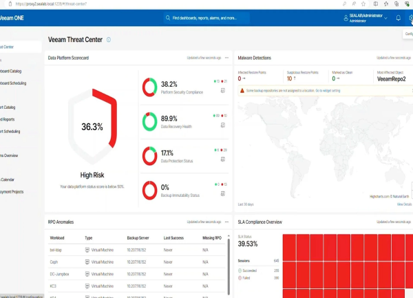 Davantage de sécurité et d'hyperviseurs pour Veeam Data Plaform 13