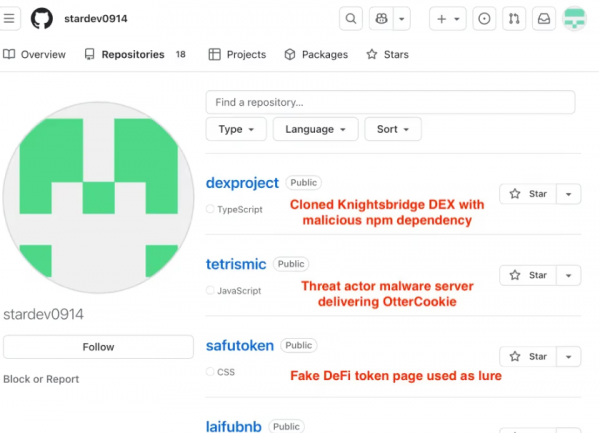 Les pirates de Contagious Interview trompent les développeurs