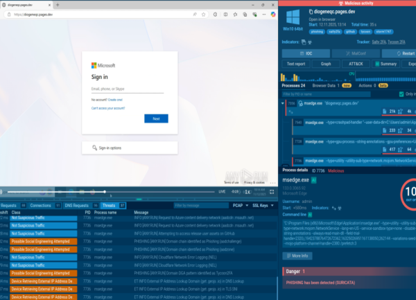 Des kits de phishing as a service affaiblissent le MFA