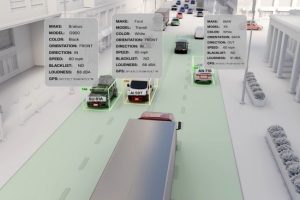 Axis acquiert FF Group pour enrichir ses caméras de surveillance