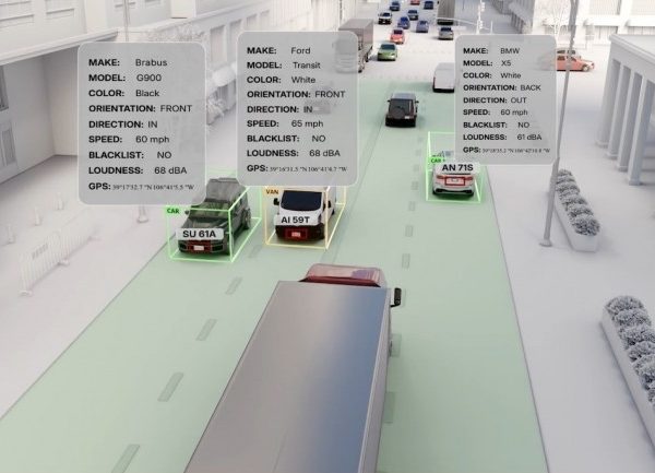 Axis acquiert FF Group pour enrichir ses caméras de surveillance