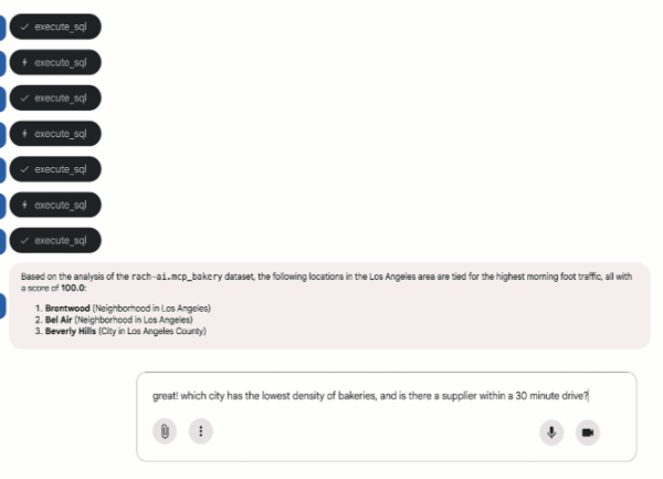 Google Cloud lance des serveurs MCP managés pour ses services