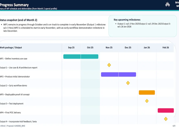 Face à Gemini 3, OpenAI riposte avec GPT-5.2