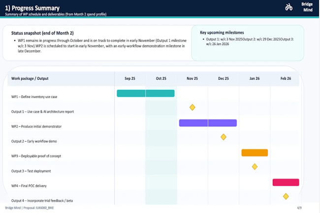 Face à Gemini 3, OpenAI riposte avec GPT-5.2