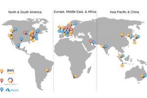 Une mise à jour bloque Snowflake Data Cloud plus d'une demi-journée
