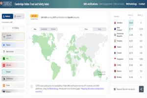 Cambridge crée un index des tarifs de faux comptes en ligne