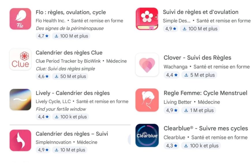 Applications de suivi de règles : la répression des fraudes sonne l’alerte