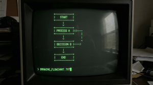 Cascii – Un éditeur de diagrammes ASCII qui tient dans un fichier HTML