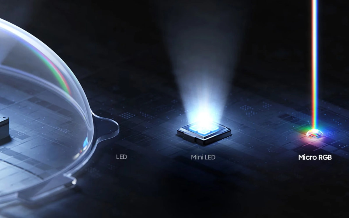 La technologie Micro RGB enfin abordable ? Samsung annonce le lancement prochain de TV équipées beaucoup moins chères