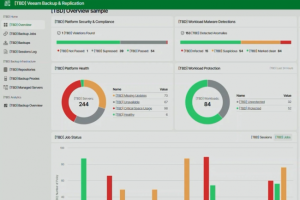 Plusieurs failles critiques corrigées dans Veeam Backup et Replication