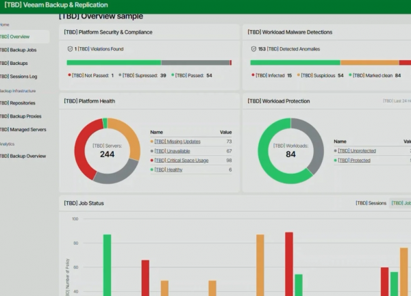 Plusieurs failles critiques corrigées dans Veeam Backup et Replication
