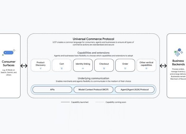 Avec UCP, Google facilite les achats en ligne par les agents IA